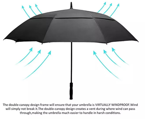 Özel Logo ile Çift Katmanlı Rüzgar Geçirmez Otomatik Açık Düz Golf şemsiyesi